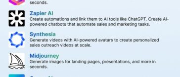 AI GTM tools