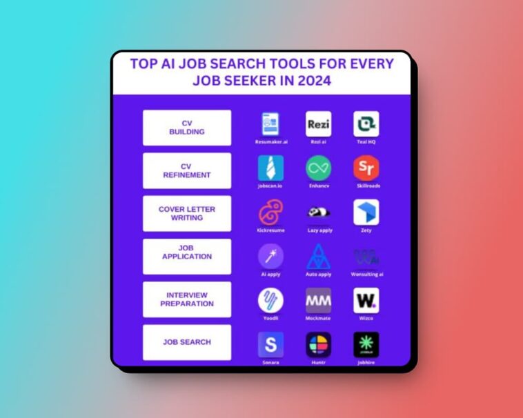 AI job search tools