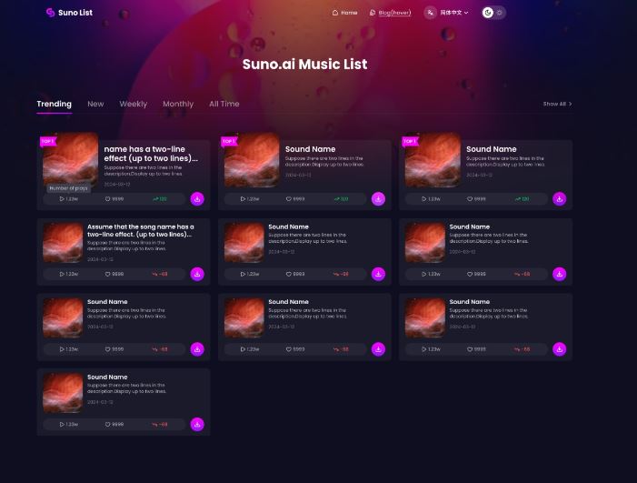 sunolist