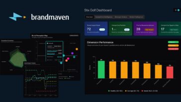brandmaven